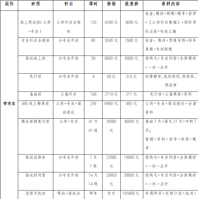 淇榜登陆计划价格表
